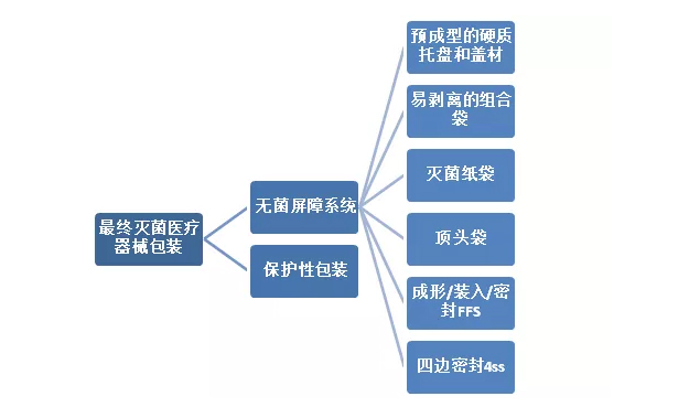 仙鶴股份有限公司官方網(wǎng)站