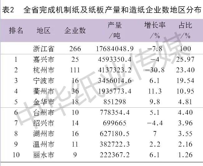 仙鶴股份有限公司官方網(wǎng)站